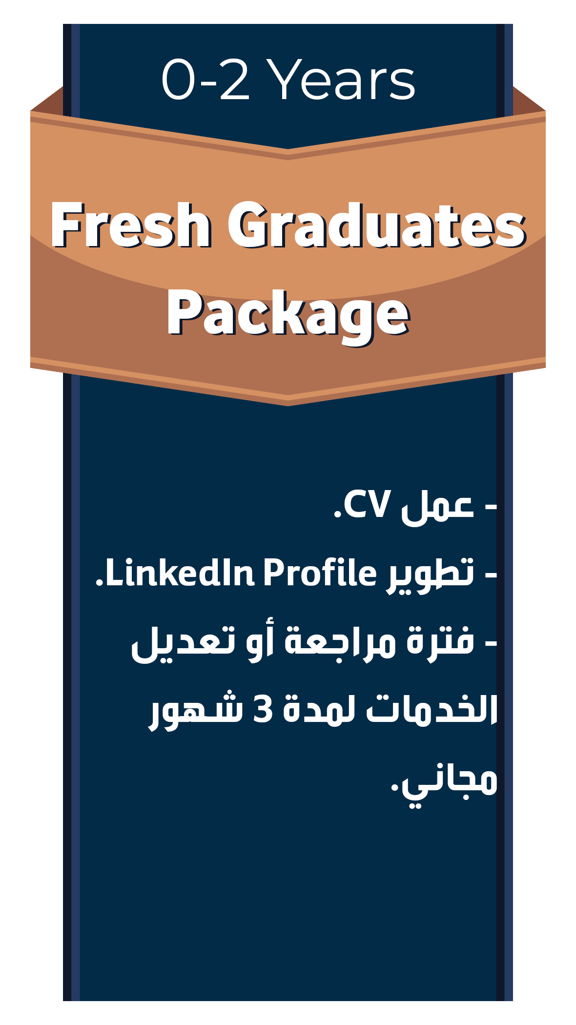 Fresh Graduates